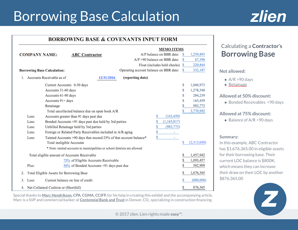 borrowing-base-calculation-zlien